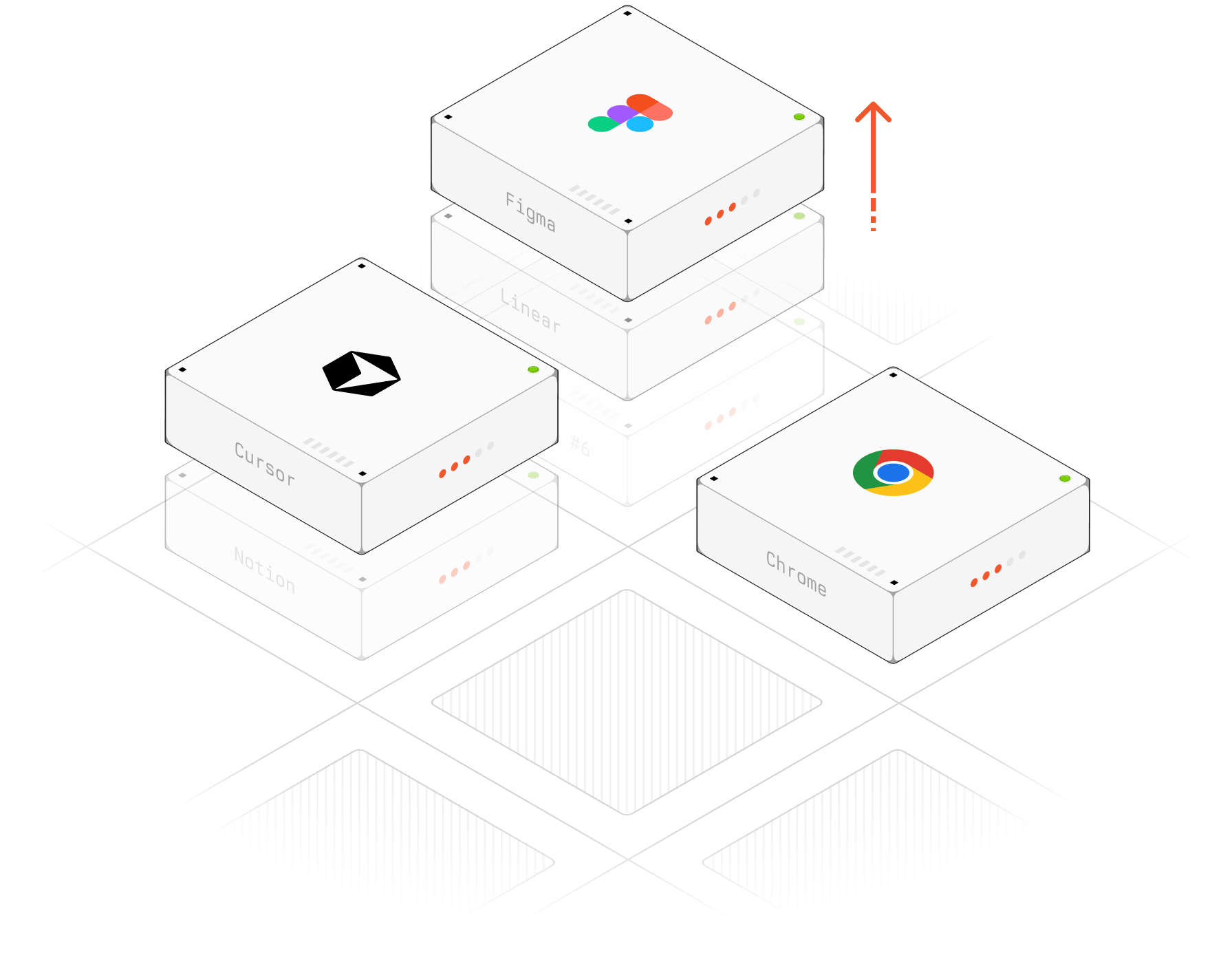 Un Intern que usa cualquier software